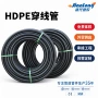 地埋工程市政道路穿线管