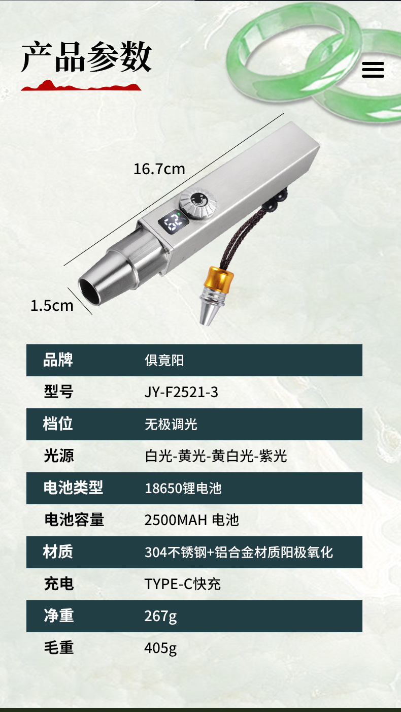 Led Flashlight with Strong Light for Jade Identification, Jewelry Appraisal, Jadeite, Antique Fluorescent Agent Detection, Ultraviolet Money Detection