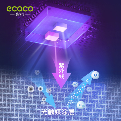Yikoco toothbrush sterilizer smart ultraviolet sterilization tooth cup shelf rack brushing cup drying wall-mounted