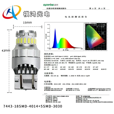 Light Cross-Border High-Brightness Turn – Brake light