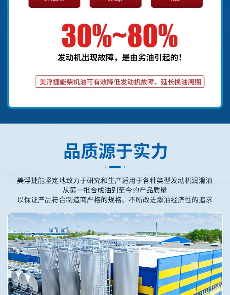 Suitable for fully synthetic CI-4 diesel engine oil 20W50 genuine product, other 8-liter large containers, other 5W40 for National VI trucks