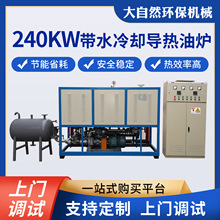 �S�ҹ���240kw��ˮ��s�����͠t���I�ӟ�a�ؿ��ƌ����ͼӟ���