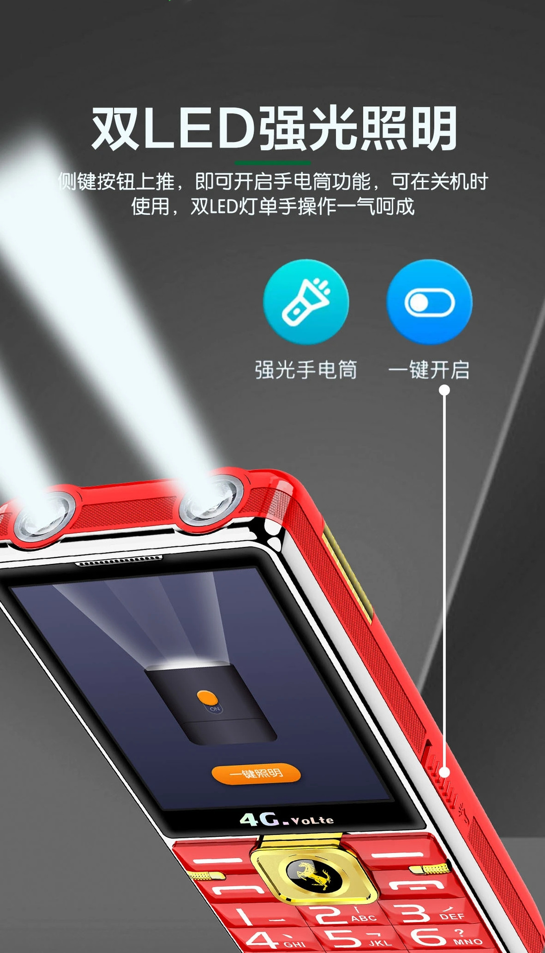 Handwriting 3.0 Kunlun Anti-crush Screen + Vibration Elderly Mobile phone Full network Compatibility 4G Mobile, China Mobile, China Unicom, China Telecom 5G Large battery Application Scenario