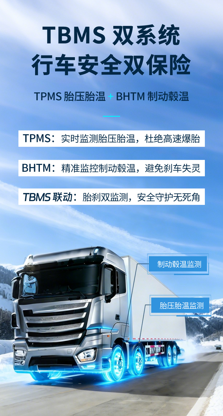 Anrui Chuang truck tire pressure and hub temperature monitor, external high-precision large screen, 2026 new model, specifically designed for six-wheeled light trucks
