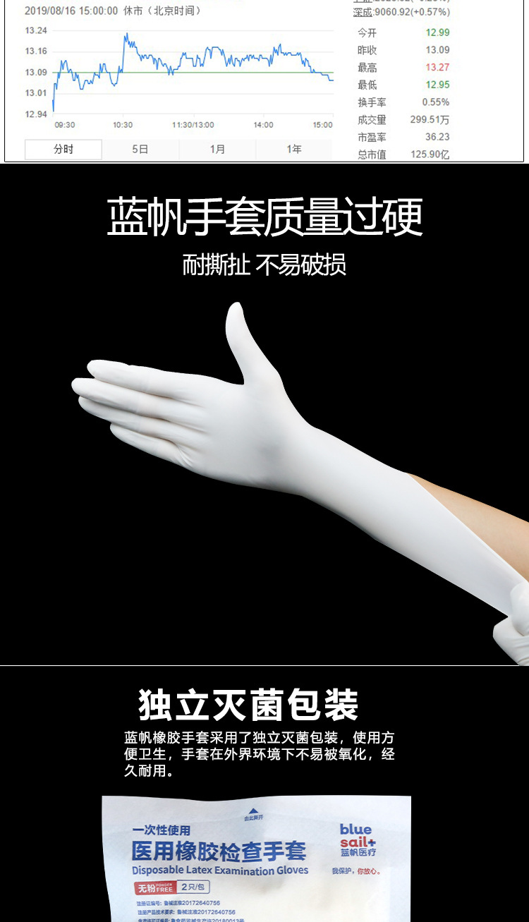 蓝帆医用橡胶手套(无粉）_03
