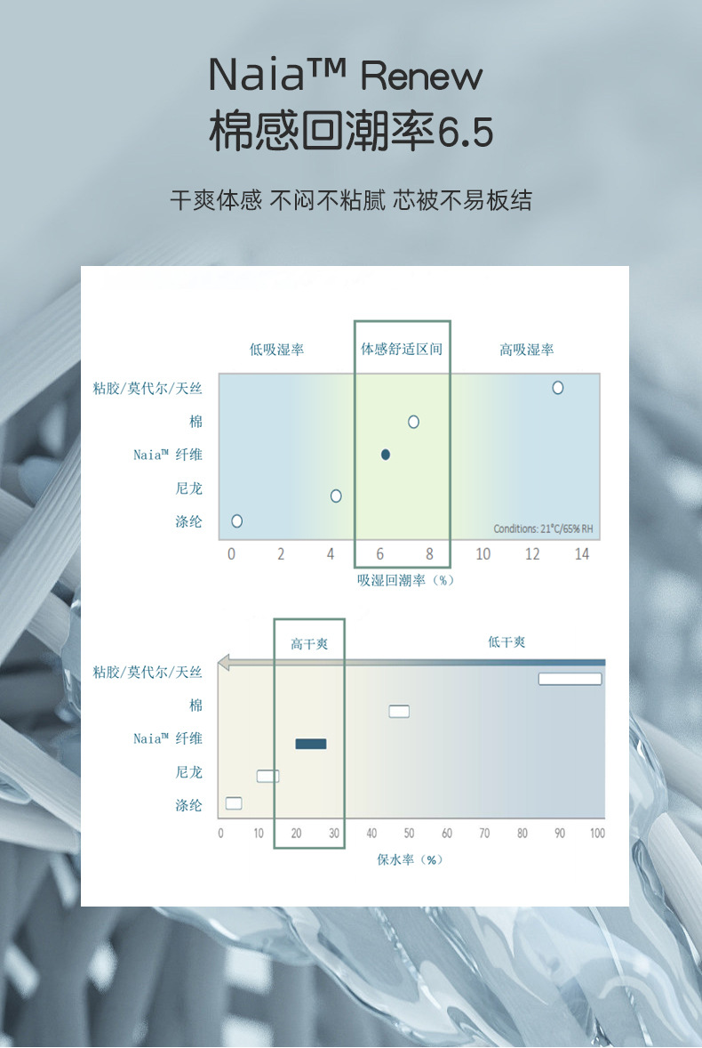 醋酸面料_05