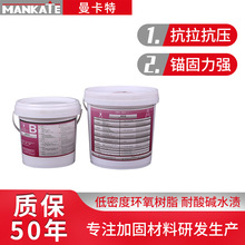 �����ع���Ͱ�bֲ���z�h����֬a��ֲ���z���W�^�̄����B䓽��zˮ