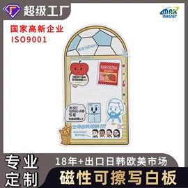 永磁材料;冰箱贴;车身贴