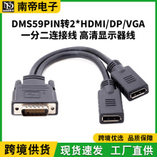 X@DMS59PIND2*HDMI/DP/DVI/VGAһֶBӾ@ʾ