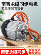 늄݆܇늙C ͬٴ ֱoˢټ~