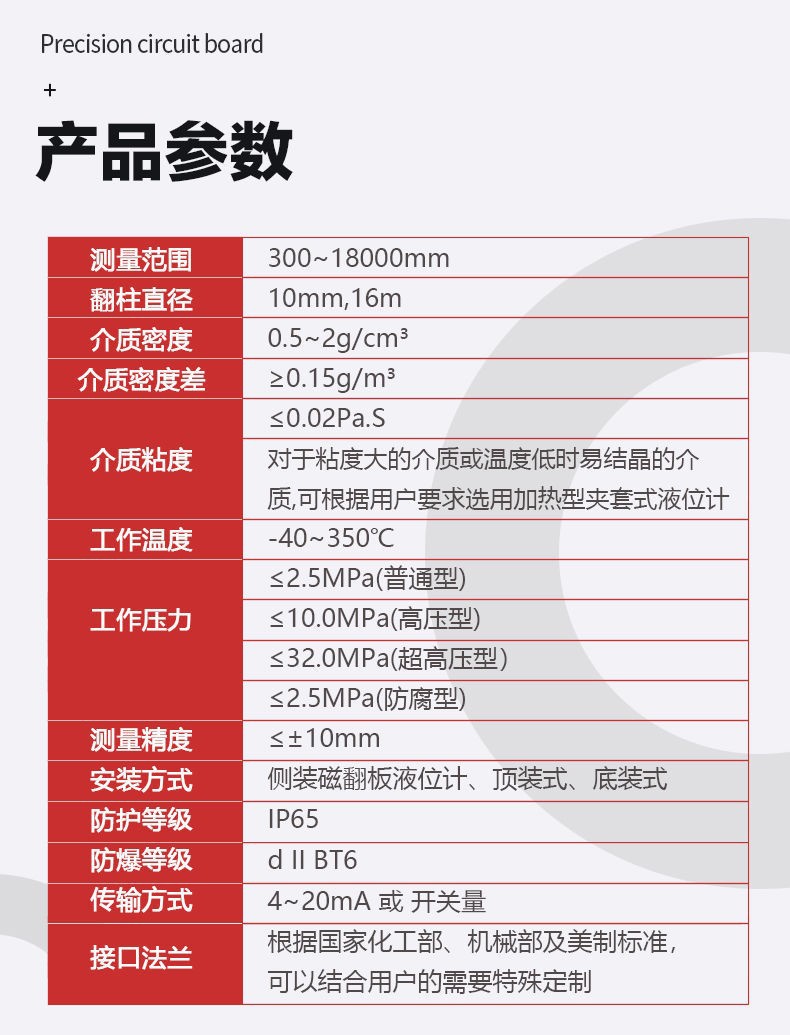 O1CN01IsRr041JMSIyXCnct_!!8420