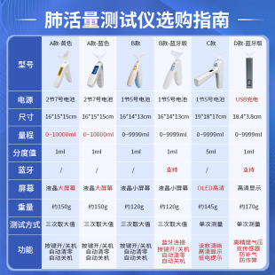 A variety of handheld vital capacity tester student physical test instrument high precision electronic vital capacity tester
