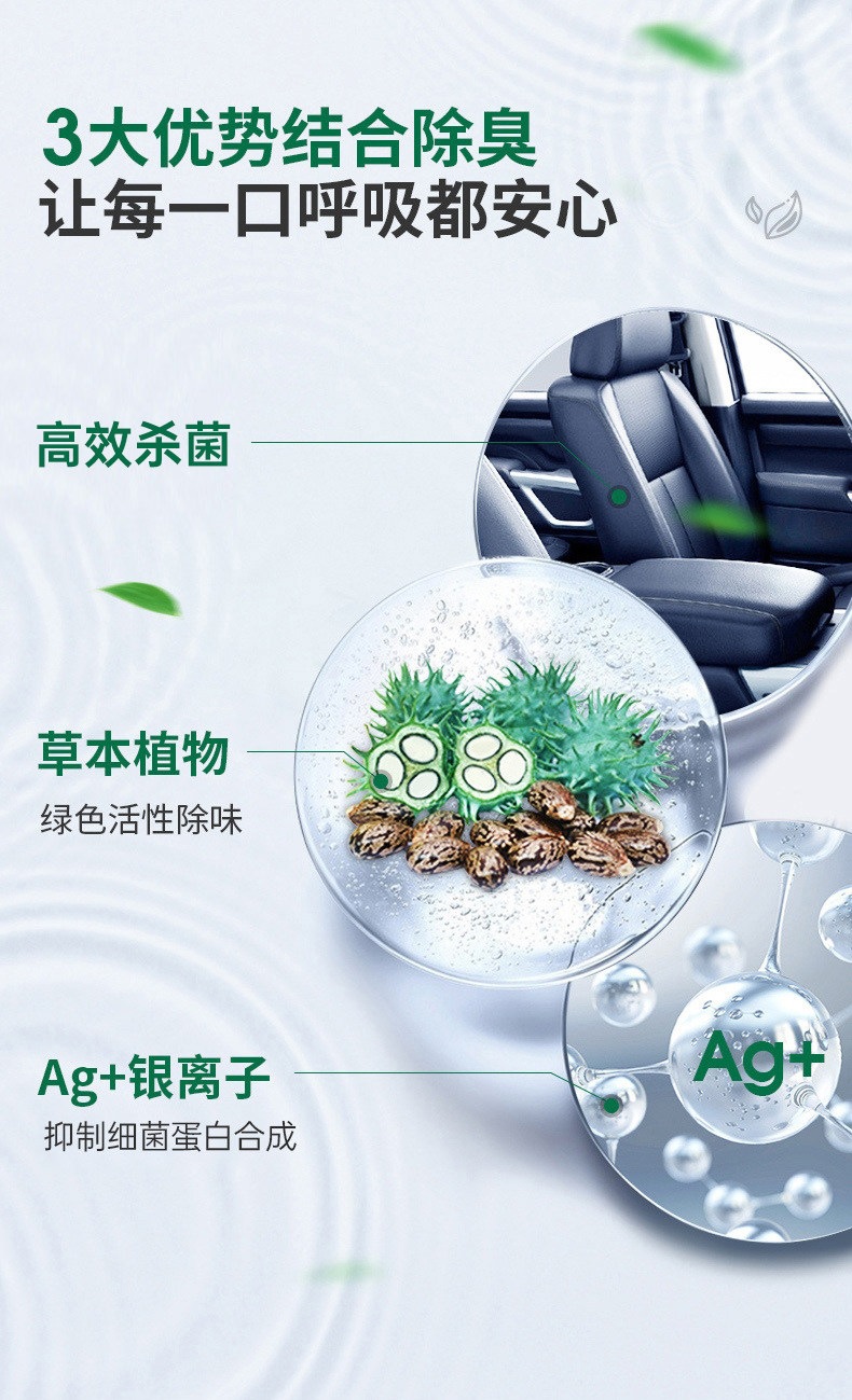Suitable for Goodway car deodorizer, silver ion odor eliminator and sterilizer, car air conditioning freshener spray, etc