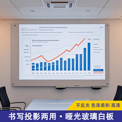 吊り下げ式高精細マット超白色強化ガラスホワイトボードライティングボードオフィスガラス黒板教育ホームホワイトボード壁