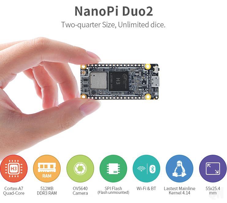 [NanoPi Duo2] 超小, 标配,全志H3+,IOT开发板,运行UbuntuCore