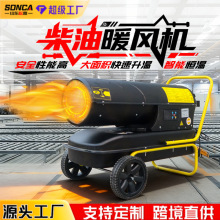 ���I�ߜ؟��L�C50KW����ů�L�C�Bֳ��ȼ��ȡů���������r���L�t