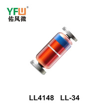 ������ ZMM16 LL-34�������� ӡ�֣�ZMM16 ԭ��ֱ��