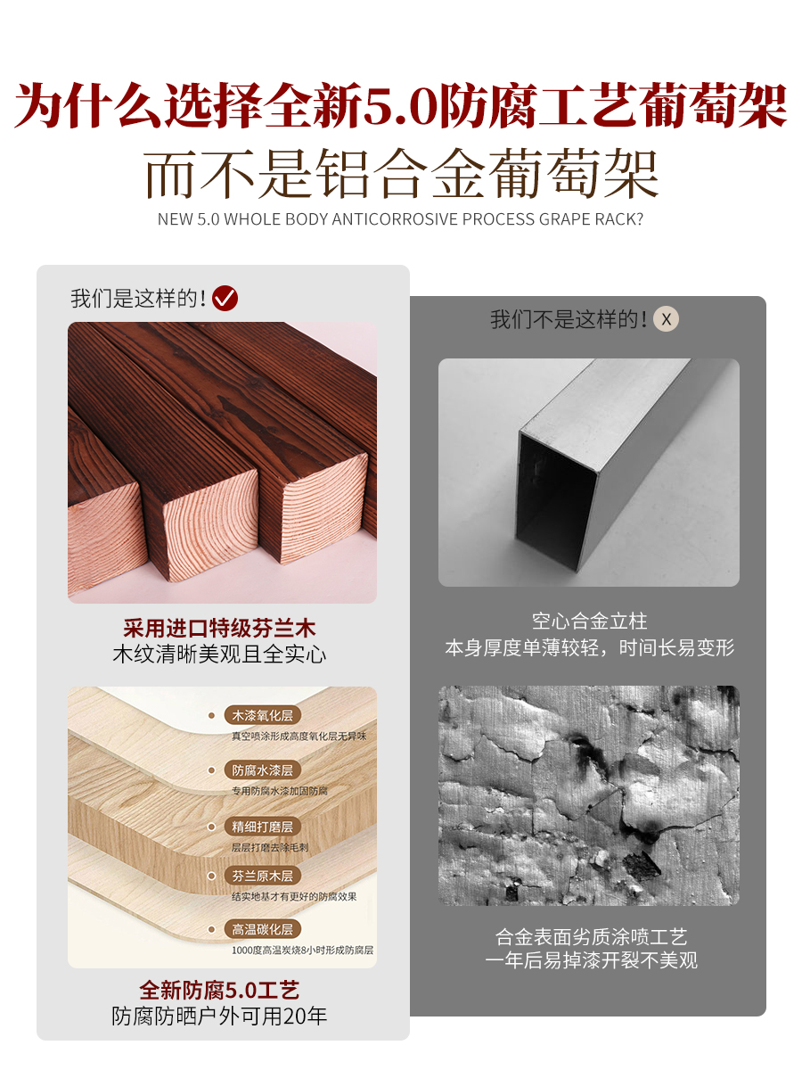 防腐木葡萄架子庭院长廊户外院子爬藤架室外亭子别墅凉亭花园雨棚