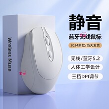 �Pӛ����Xͨ�ßo���{����˿ɳ���pģ�o��Ů���k������o�o��