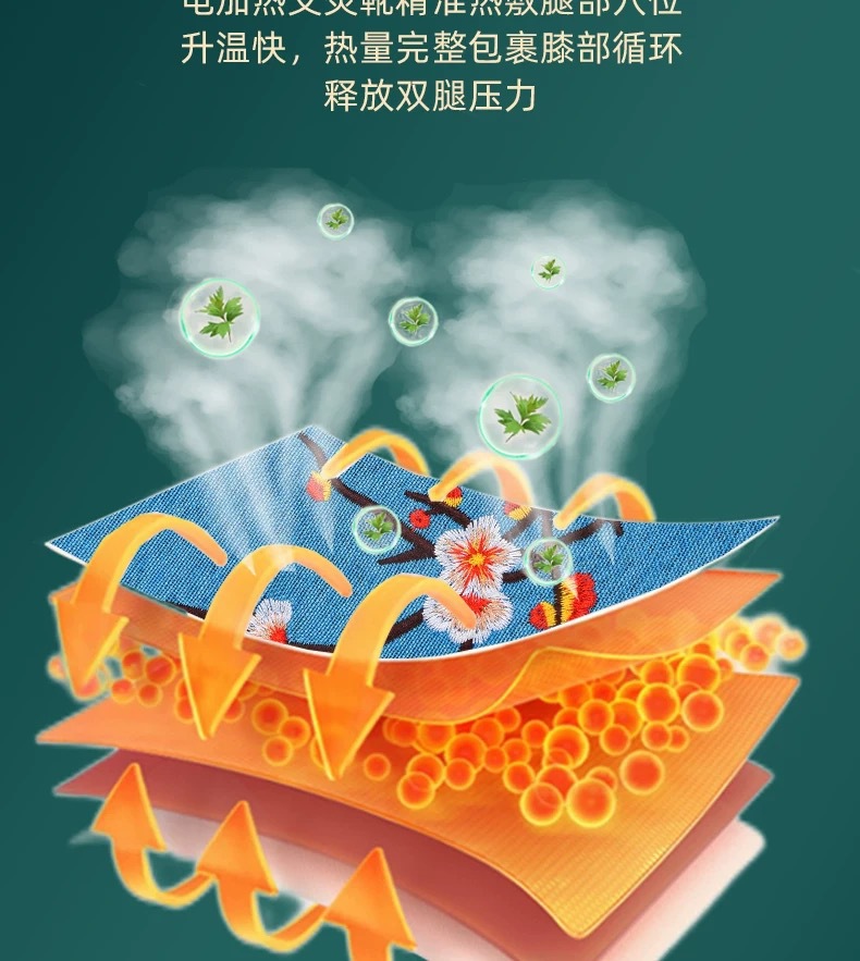 Electric Moxibustion Long Boot Warmers with Mugwort Liners Ai Rong 艾绒 Heated Knee Ankle Leg Care for Home Wellness preparation