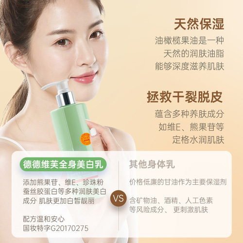 Dedeviv Whitening Body Lotion Hydrating and Moisturizing Niacinamide Goat Milk Whitening Body Lotion