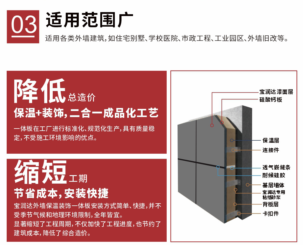 一体板详情页_09