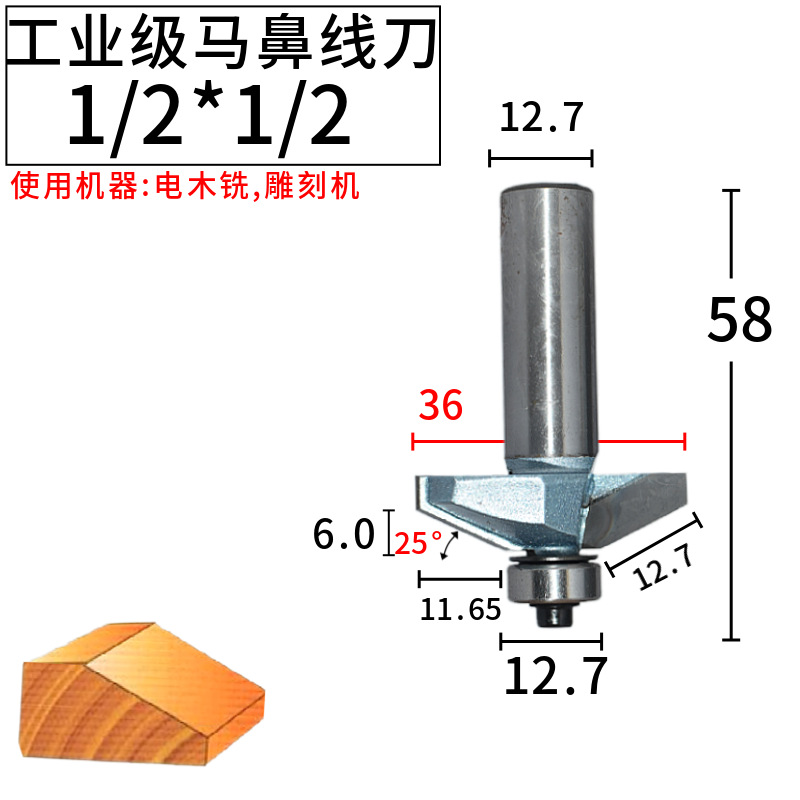 ľϳ ˳ҵߵ綯 ޱ߻ ľϳ
