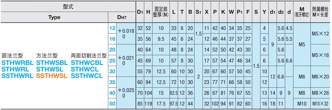 O1CN01UG1Hmf1nmVNSQlz1P_!!2212