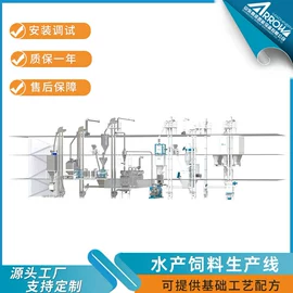 休闲食品加工;饲料加工设备;肥料加工设备