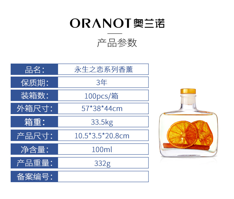 永生之恋系列香薰.jpg