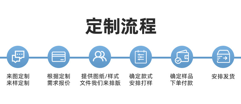 华丽达定制详情页_11
