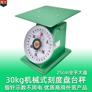 ��մ��������ÙCе�̶ȱP�� �Q30kg̨�Ӵ�ӱP ���Q�aƷʳƷ�÷Q
