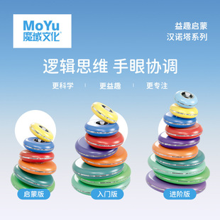 ħ���Ļ��h�Z��8��6��10�Ӄ�ͯ�h�Z���B�B����̻�����߷eľ�ʺ�