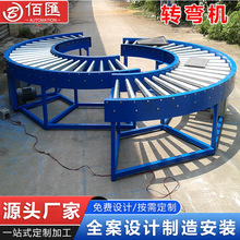 180�Ȱ�AƤ���LͲʽ���P��D���C�}�������֒���ˮ���D�����͙C