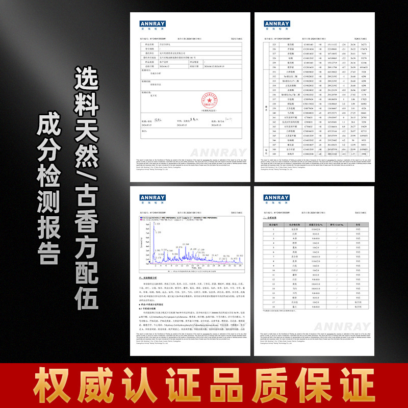 天然中药手串整串批发息肌香小红书同款景区博物馆合香珠手串成品|undefined