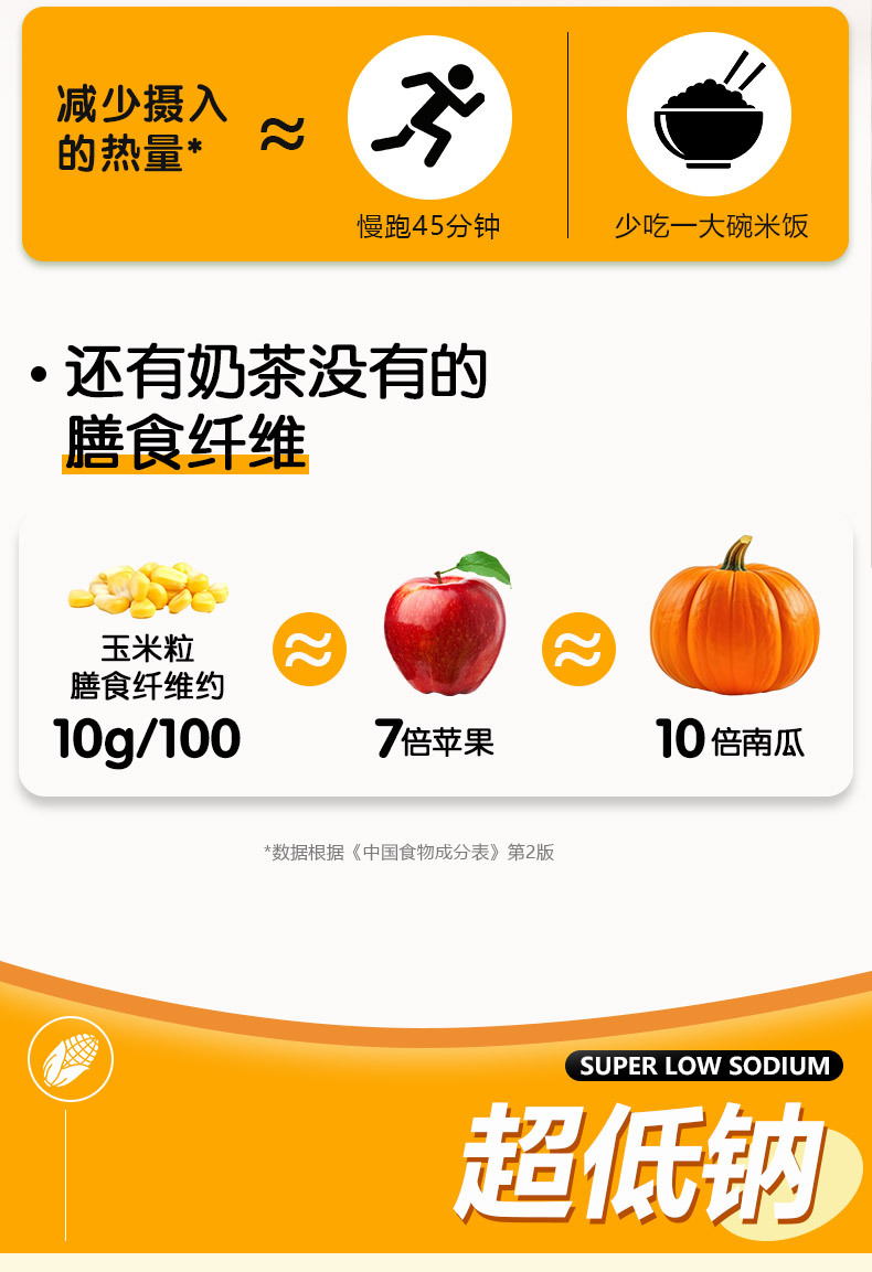 Fresh Corn Juice Soy Milk Ingredient Pack Single Serve 70g Corn Grain Blend specifications