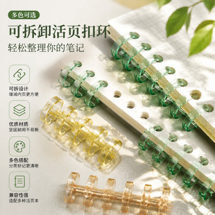 �ɲ�ж����zȦDIY�ֹ���퓭h���״���_�������ƹPӛ���bӆȦ