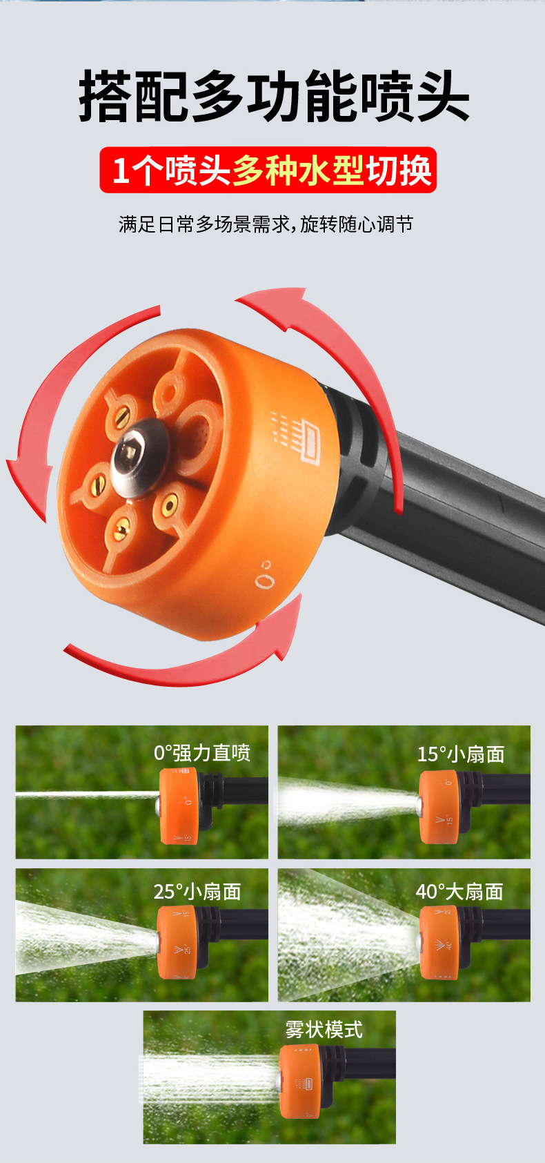 Household High-Pressure Car Wash Water Gun Wireless Car Wash Machine Portable Powerful Car Lithium Battery Cleaning Machine Car Wash Wholesale