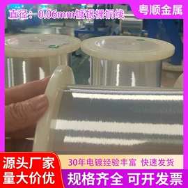 铜;铜及铜合金材;铝及铝合金材