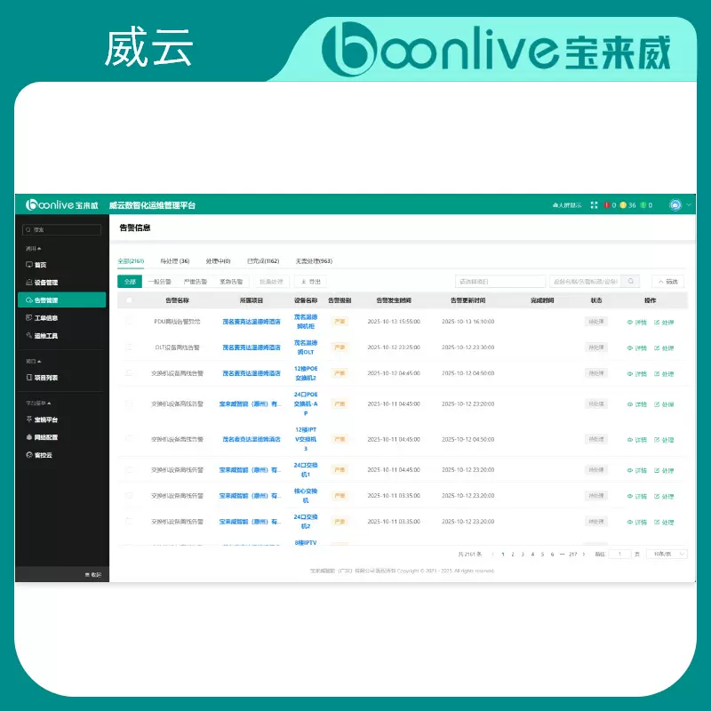 酒店客控RCU威云智能系统设备自动管理一站式运营