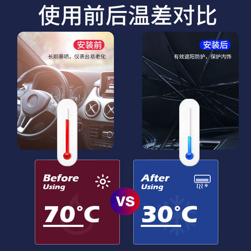Car Sunshade Front Windshield Visor Car Window Heat-Insulating Panel Telescoping Compact Car Windscreen Cover Glass Shade Cloth