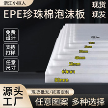 epe��������ĭ�|�������b�\ݔ������Ƭ���ܶȺ��d��ĭ�K���Sֱ�l