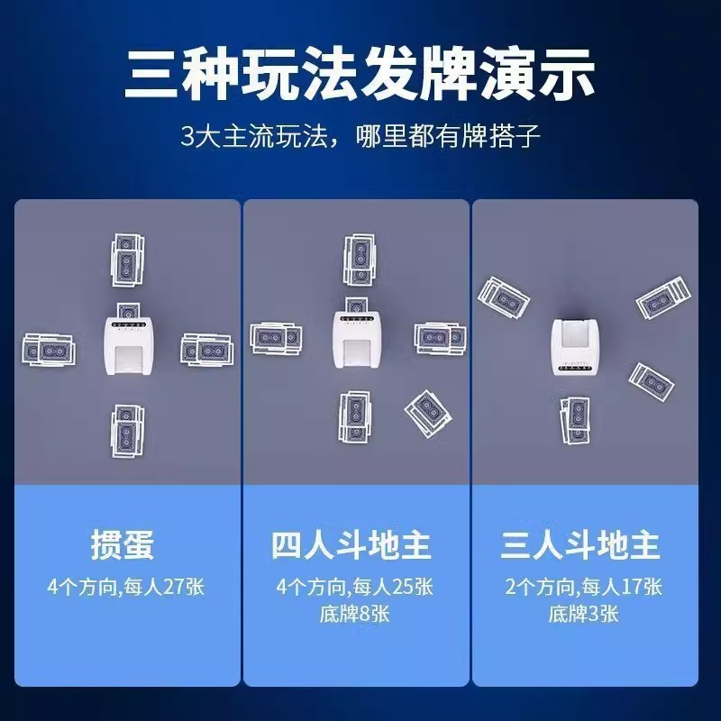 全自動カード配布機、競技専用ゲームシャンプー一体型カード配布機|undefined