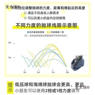 Tennis Ball Throwing Machine Self-Service Single Person with Ball Catching and Swing Training Device Multi-Ball Training Ball Serving Machine Metabo