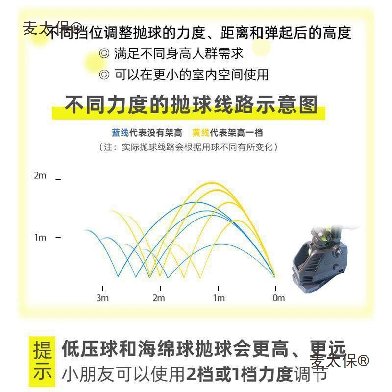 Машина для метания теннисных мячей самообслуживания для одного человека с устройством для ловли мяча и тренировки ударов, машина для подачи мячей для многокомпонентной тренировки Metabo