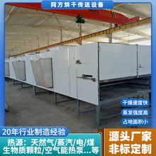 ���ƾW��ʽ�x��ș�ĸ���C ��Ǿ���乽���ﾀ ����ʳ�þ���əC