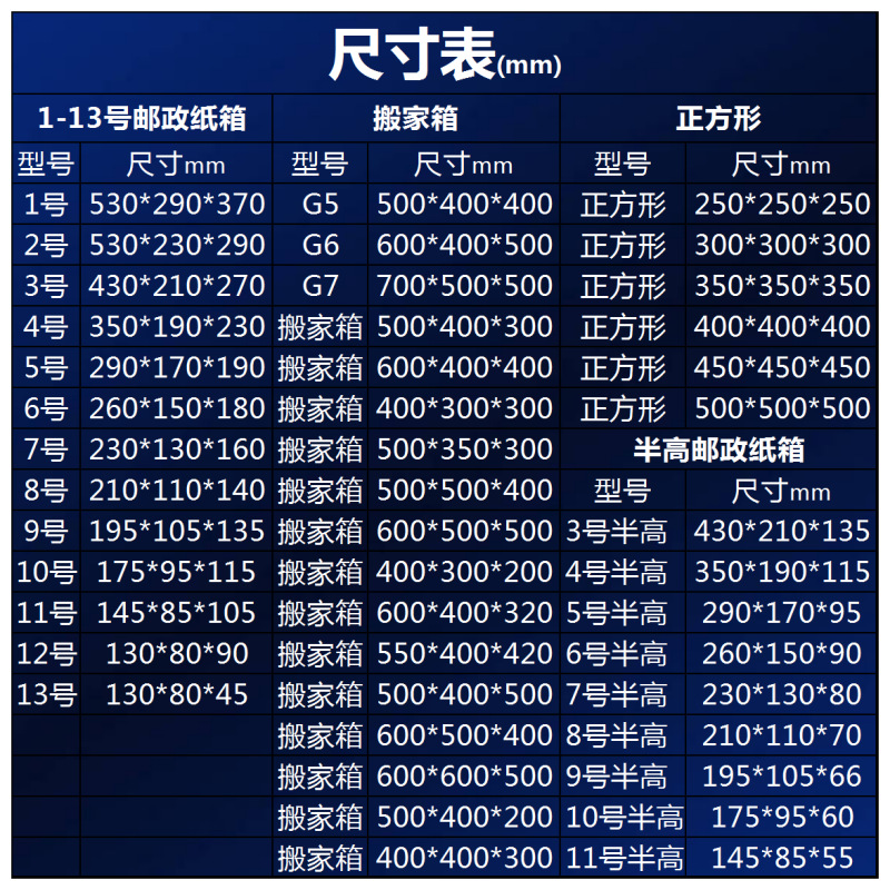 纸箱现货批发特硬搬家箱包装盒邮政纸盒快递物流打包半高盒子X20