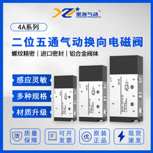 ������4Aϵ�Ё��¿������λ��ͨ�Q��늴��y�ο��p�ؚ��w����y