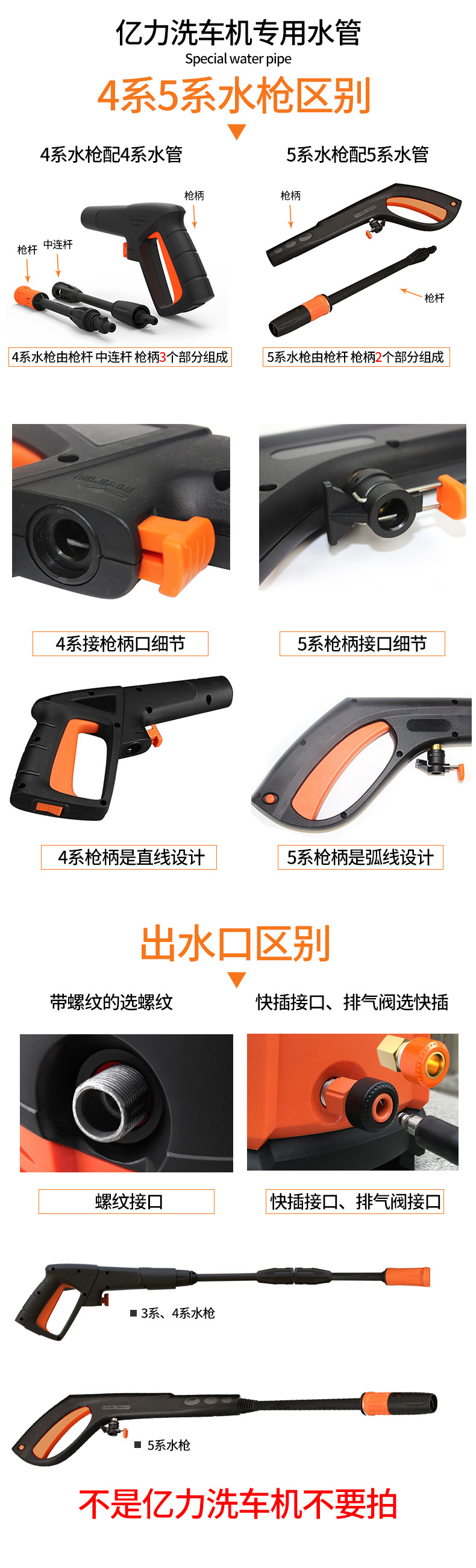 Yili car washer high pressure outlet pipe extension pipe fittings water pump 10 meters 4 series 5 series steel wire original water pipe