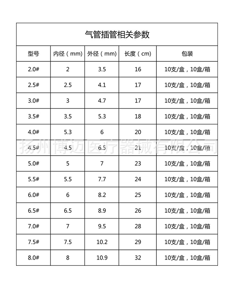 O1CN01f9XIhJ1qEYjuf5no6_!!3162